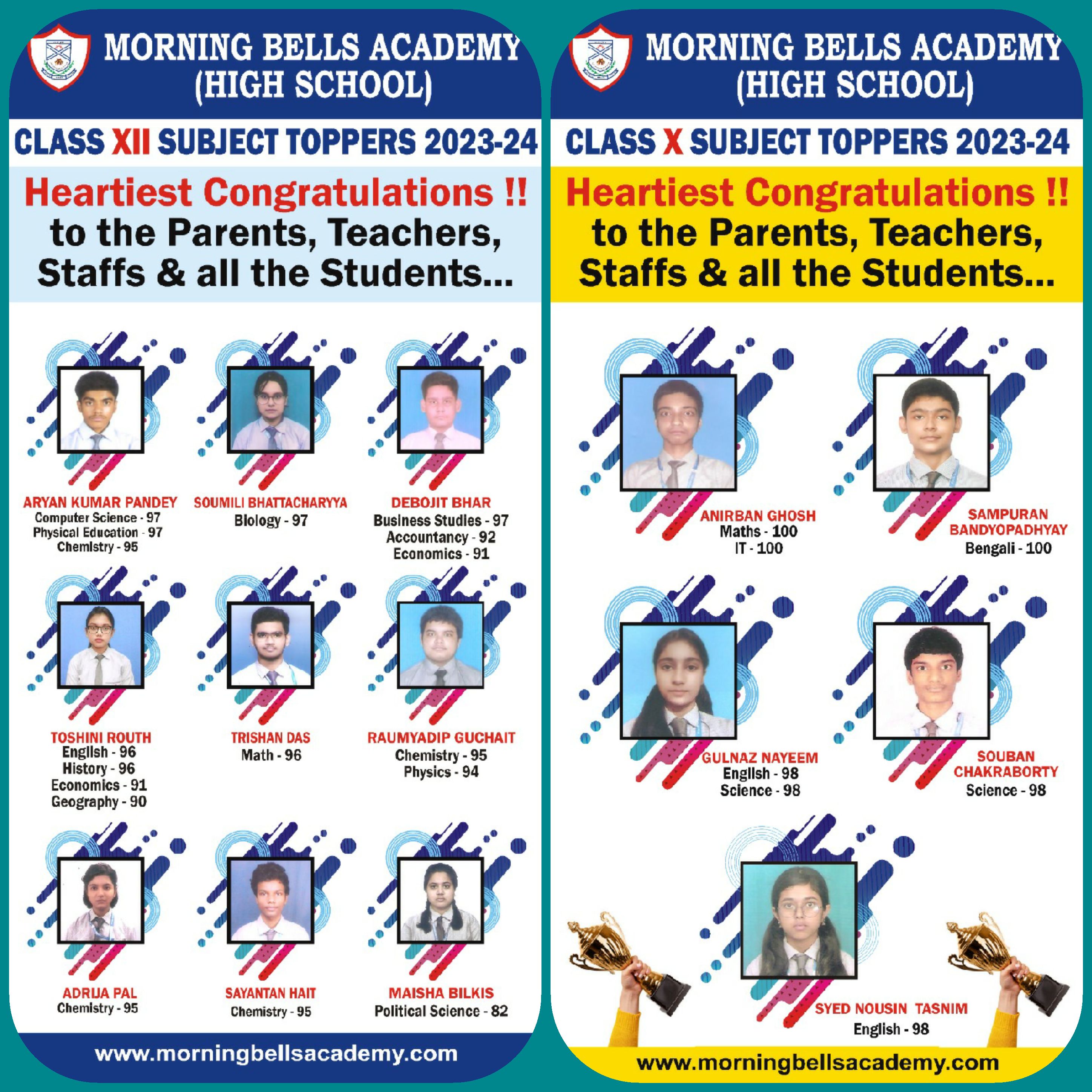 "Your impressive results make us proud. Keep shining brightly!!"